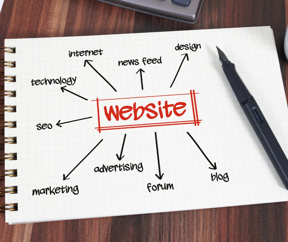 Template Portofolio Kreatif