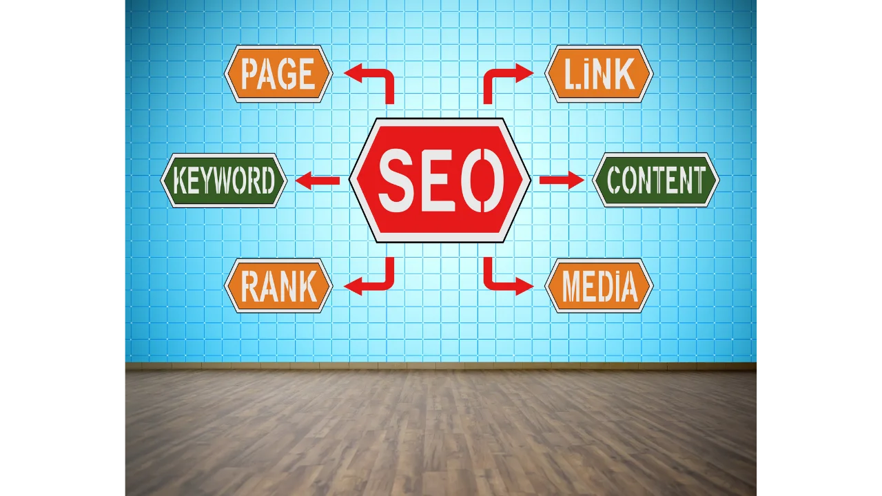 Riset website backlink